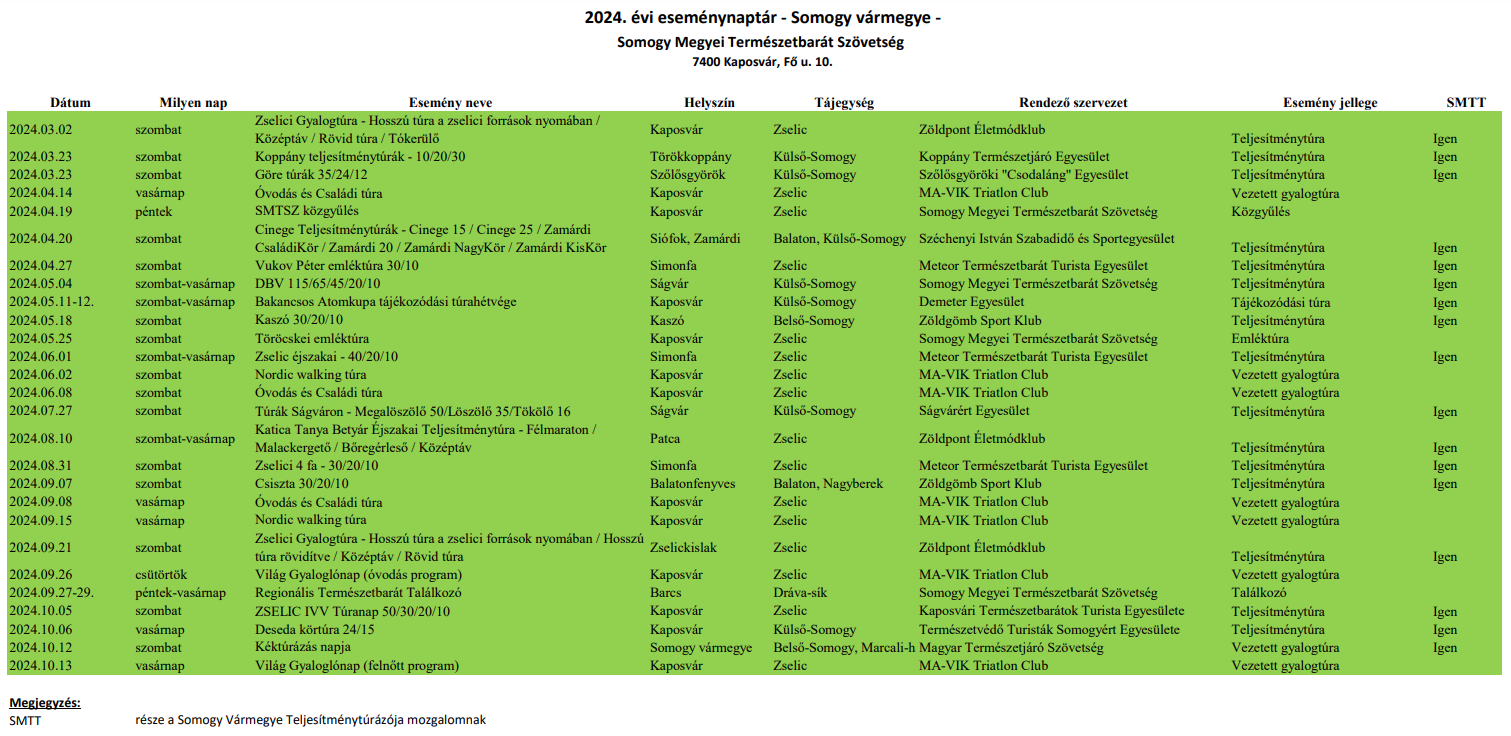 Somogy esemény 2024